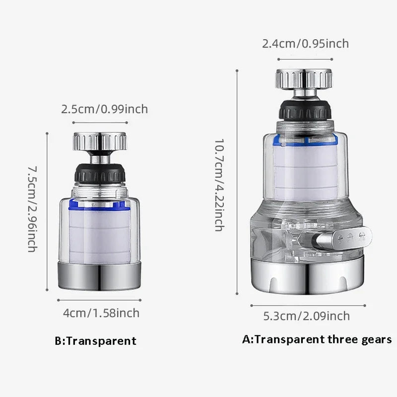 FLOWRA AquaSpin 360°