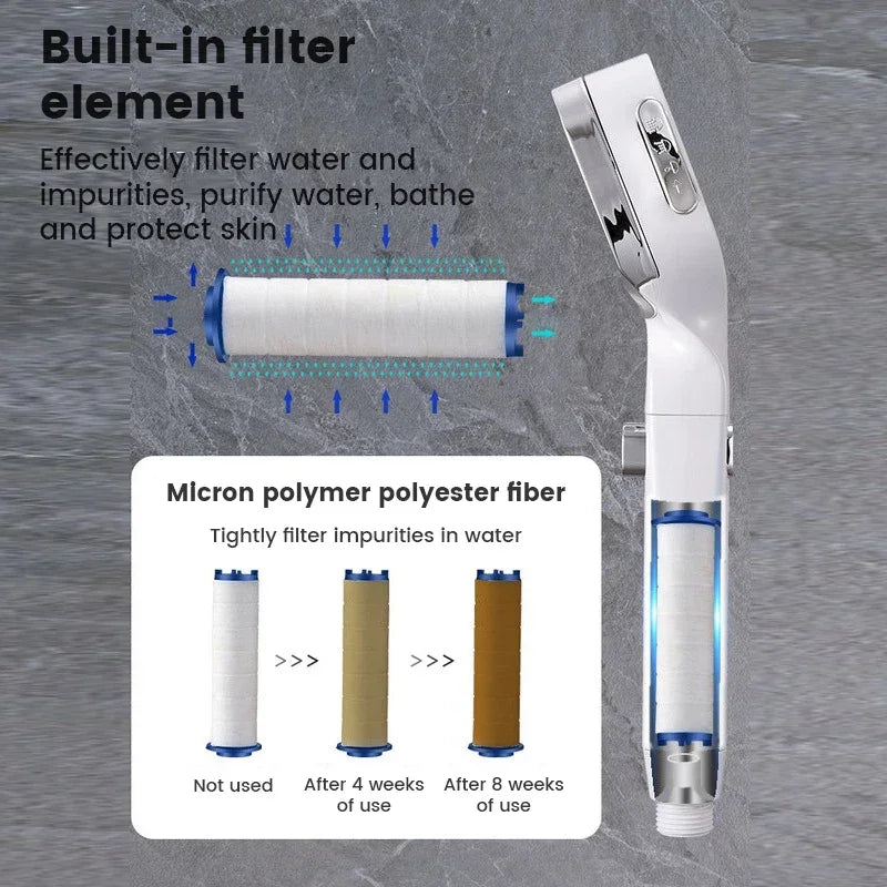 Flowra Massage Shower Head Shower filter