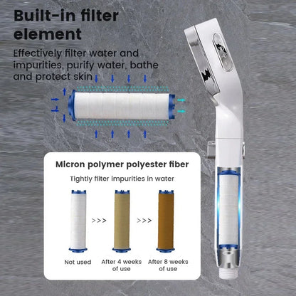 Flowra Massage Shower Head Shower filter