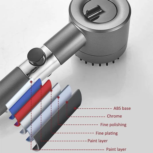 FLOWRA 3-Mode Shower Head