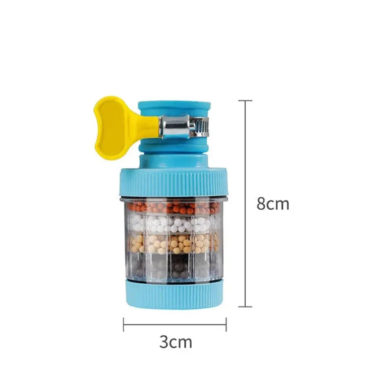 FLOWRA PureSkin Faucet Filter