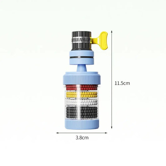 360° Rotatable Filter